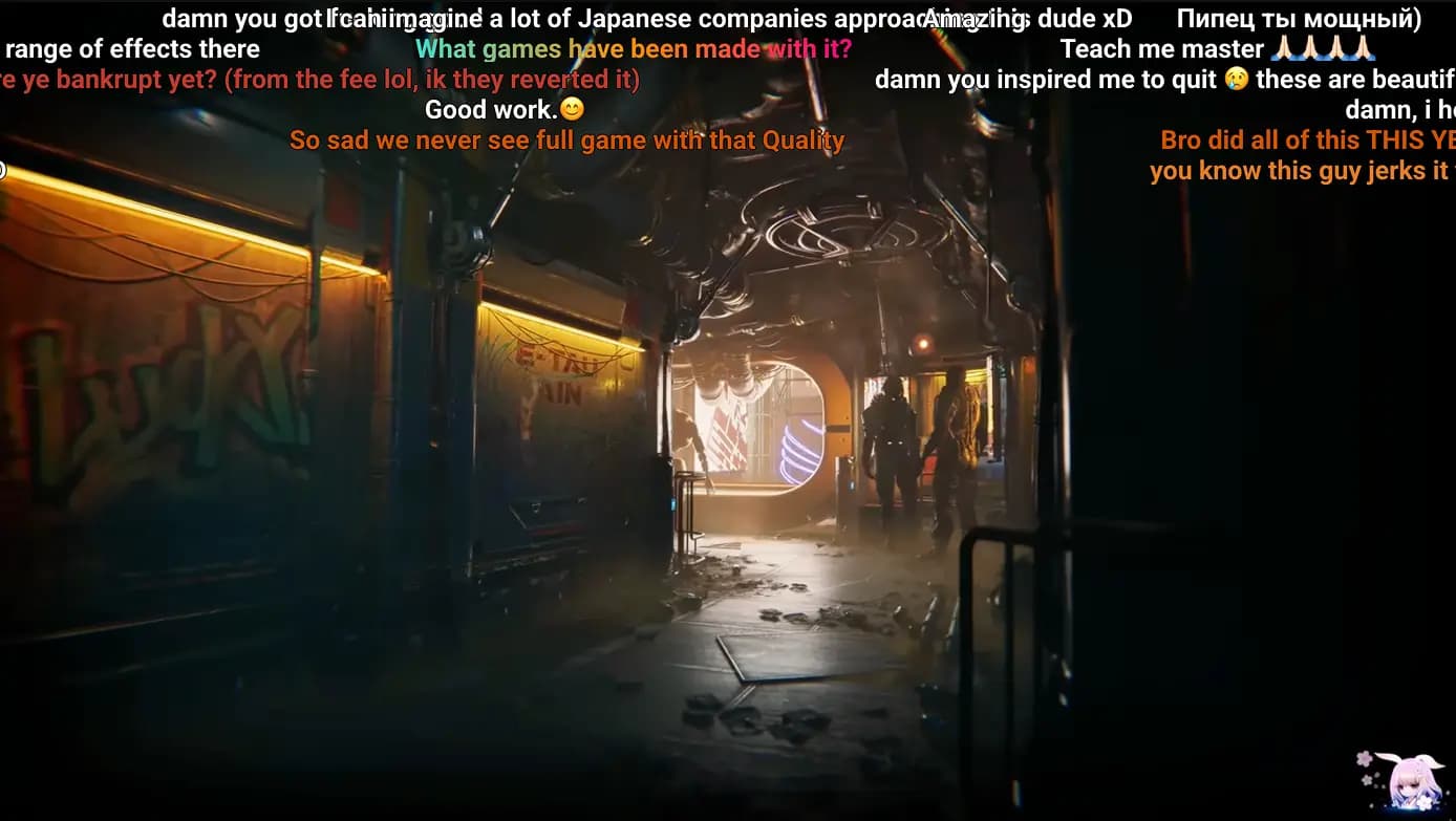 Gaming Community Experience